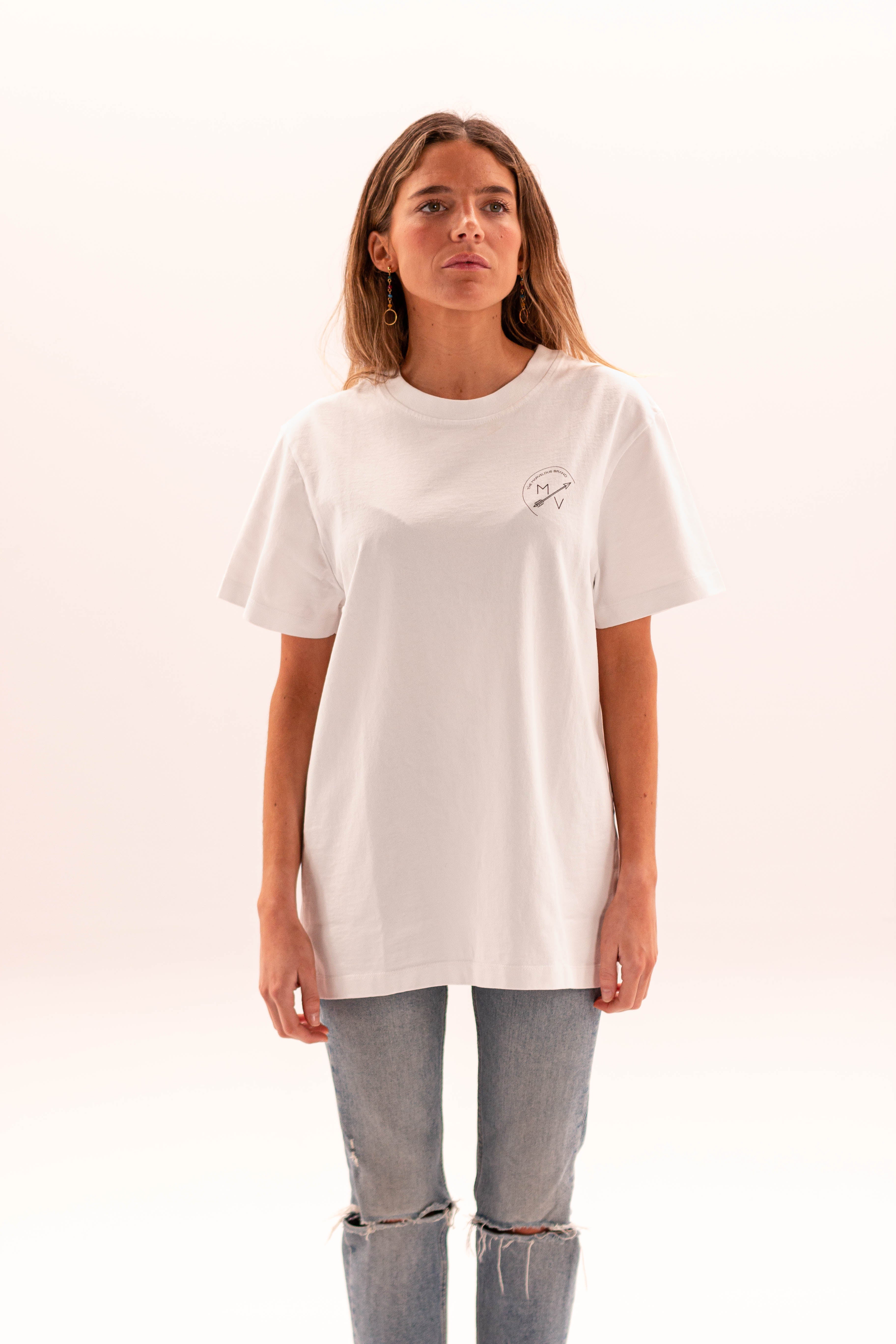 Marvelous Production